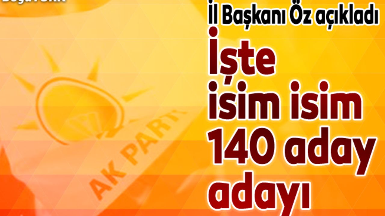 İşte AK Parti'nin Erzurum aday adayları