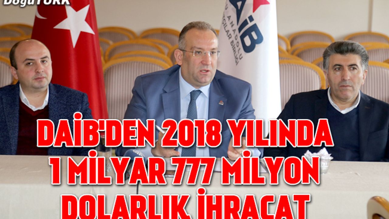 DAİB'den 2018 yılında 1 milyar 777 milyon dolarlık ihracat