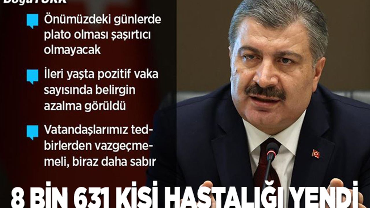 Sağlık Bakanı Koca: Toplamda 8 bin 631 kişi hastalığı yendi