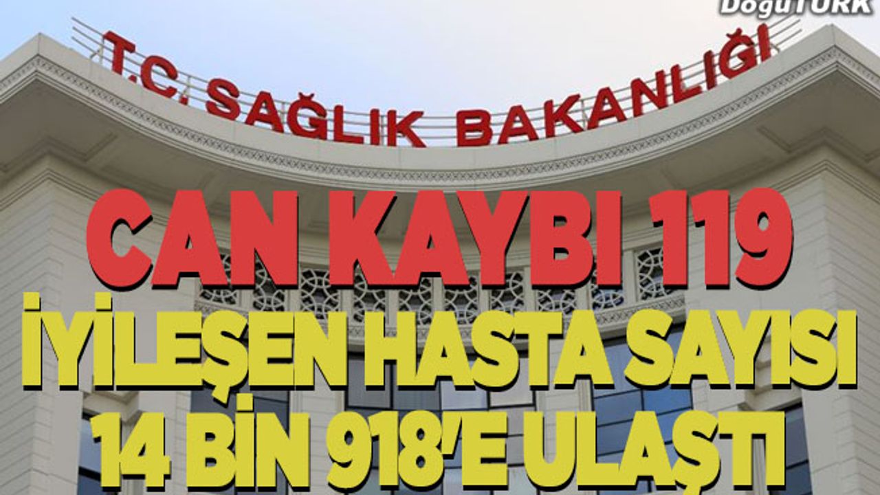 Türkiye'de Kovid-19'dan iyileşen hasta sayısı 14 bin 918'e ulaştı