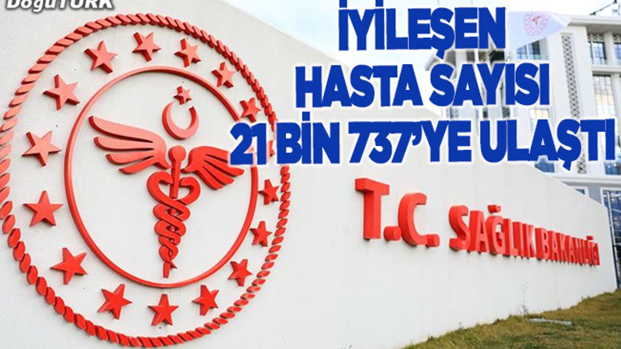 Türkiye'de Kovid-19'dan iyileşen hasta sayısı 21 bin 737'ye ulaştı
