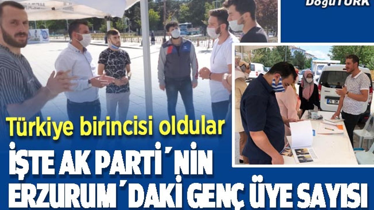 Erzurum’da AK Parti’li gençler Türkiye birincisi oldu