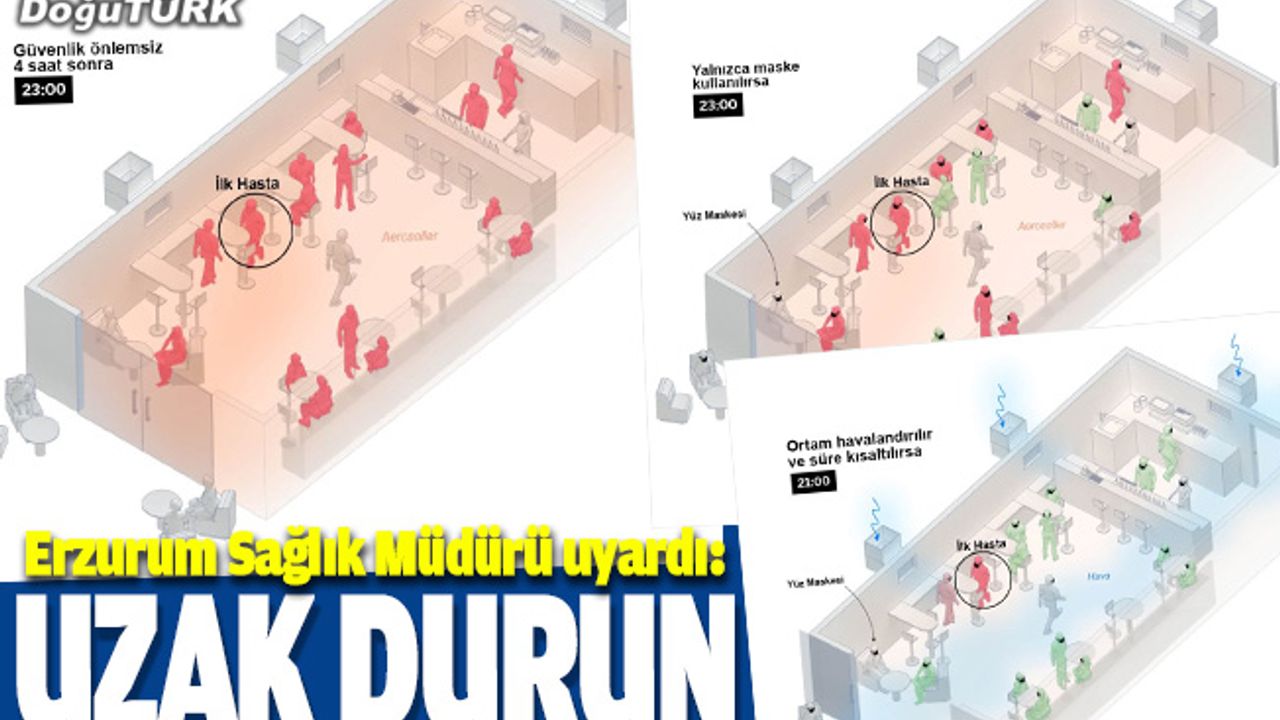 Sağlık Müdürü Bedir'den "kapalı ve kalabalık ortamlardan uzak durun" uyarısı