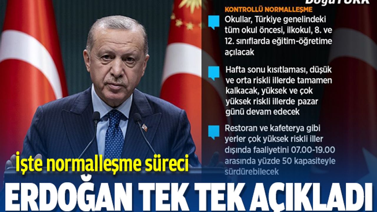 Cumhurbaşkanı Erdoğan: Yeni kontrollü normalleşme sürecini başlatıyoruz