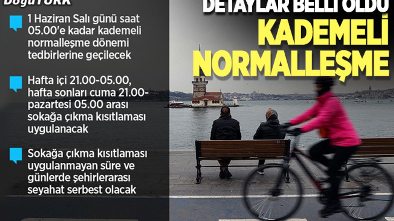 Türkiye Kovid-19'la mücadelede 'kademeli normalleşme dönemi'ne geçiyor