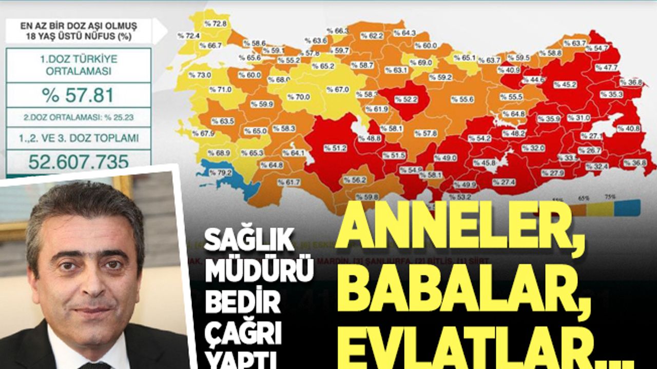 Sağlık Müdürü Bedir, Erzurumluları aşı olmaya çağırdı