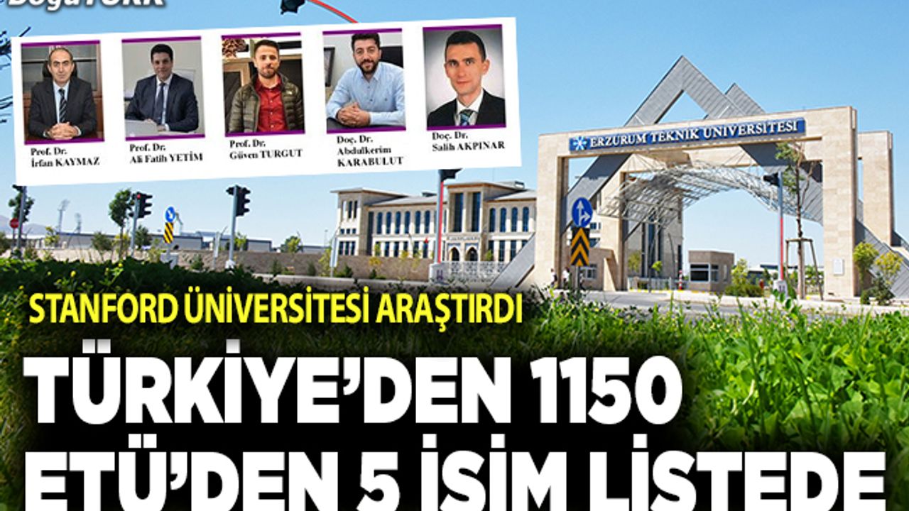 ETÜ’den 5 akademisyen dünyanın en etkili bilim insanları arasında