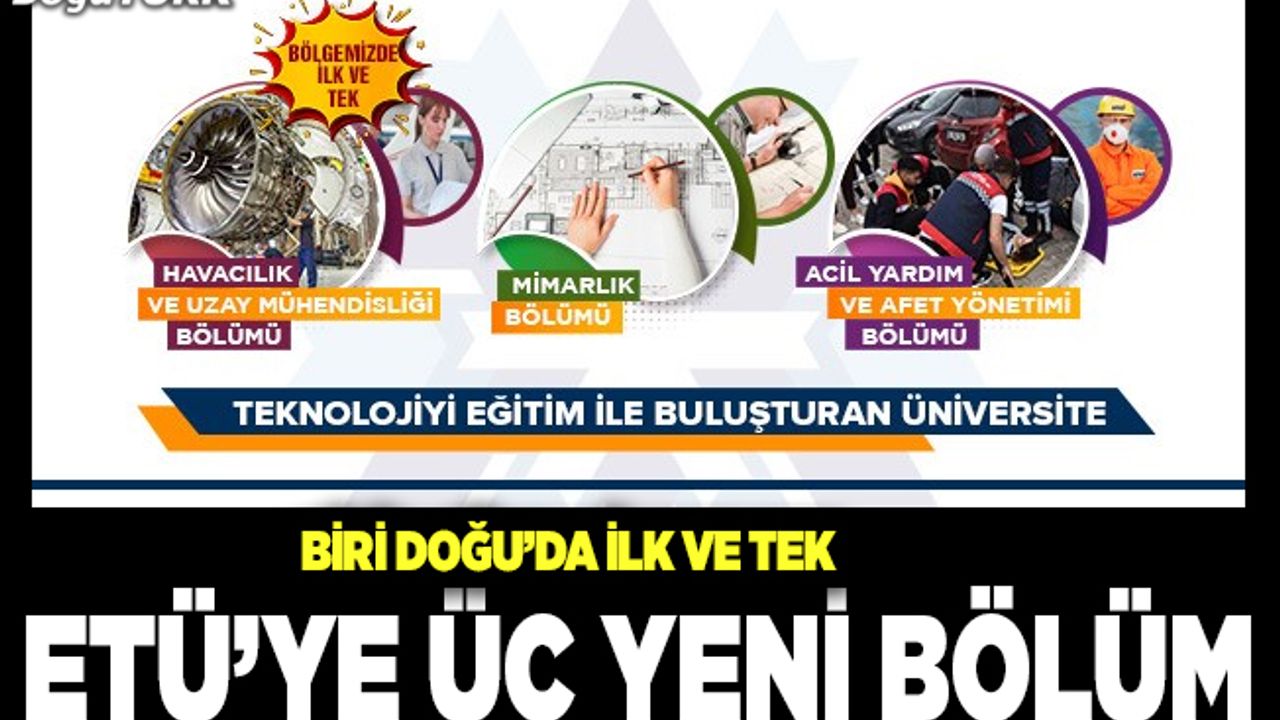 ETÜ akademik alanda niteliğini artırmaya devam ediyor