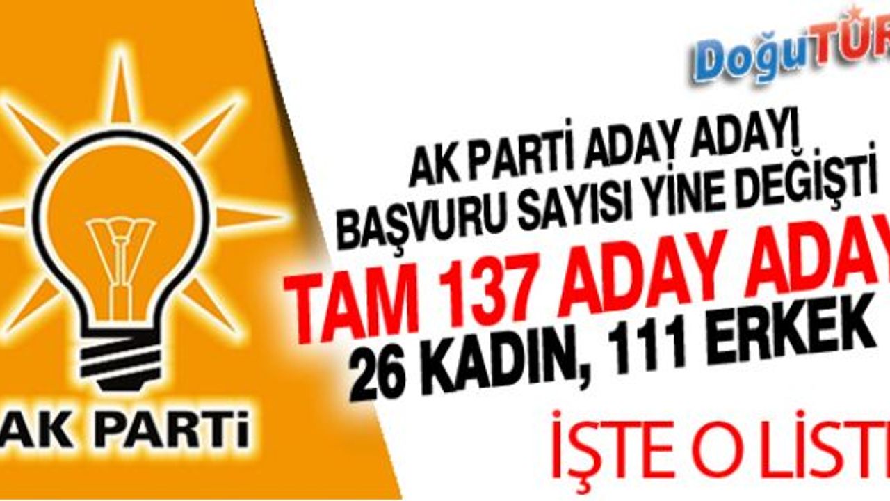 AK PARTİ ADAY ADAYI SAYISI 137 OLDU, İŞTE İSİM İSİM O LİSTE