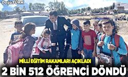 2 bin 512 öğrenci eğitime geri döndü