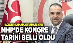 MHP’de kongre tarihi belli oldu