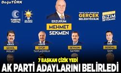 AK Parti’nin belediye başkan adayları belli oldu
