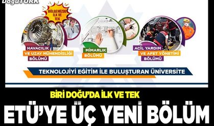 ETÜ akademik alanda niteliğini artırmaya devam ediyor