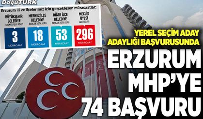 MHP’ye 74 başvuru