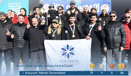 ETÜ 2026 Kış Oyunlarının şampiyonu oldu