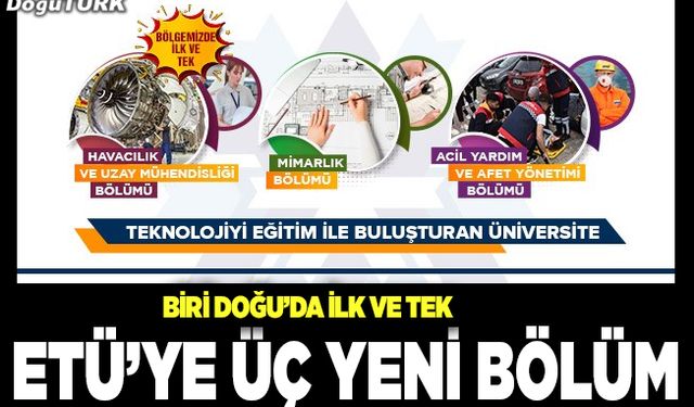 ETÜ akademik alanda niteliğini artırmaya devam ediyor