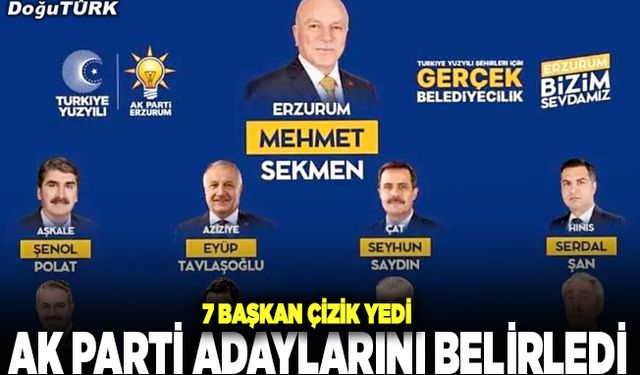 AK Parti’nin belediye başkan adayları belli oldu