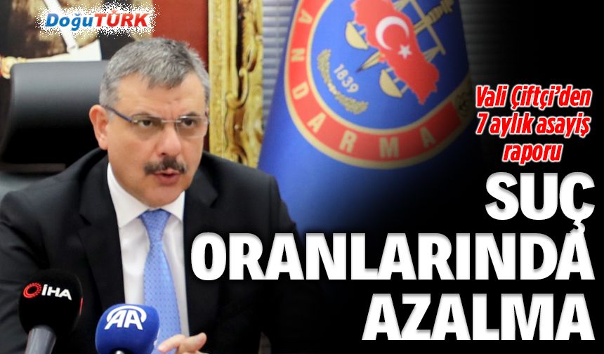 Asayişte iyi gidişat: Hırsızlık vakaları sıfırlandı