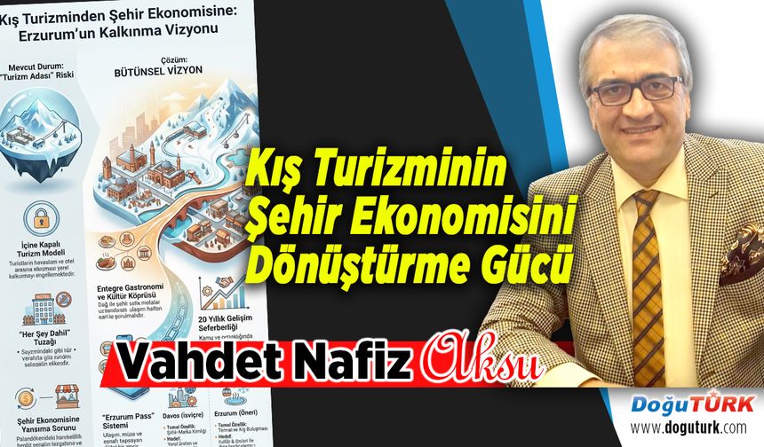 Kış Turizminin Şehir Ekonomisini Dönüştürme Gücü